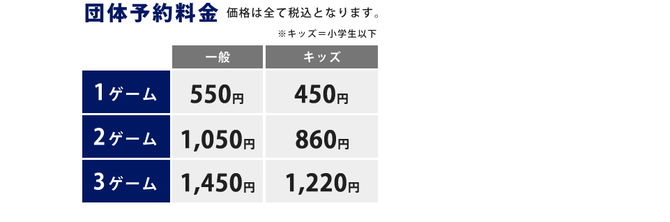 エリアドゥ三田料金表
